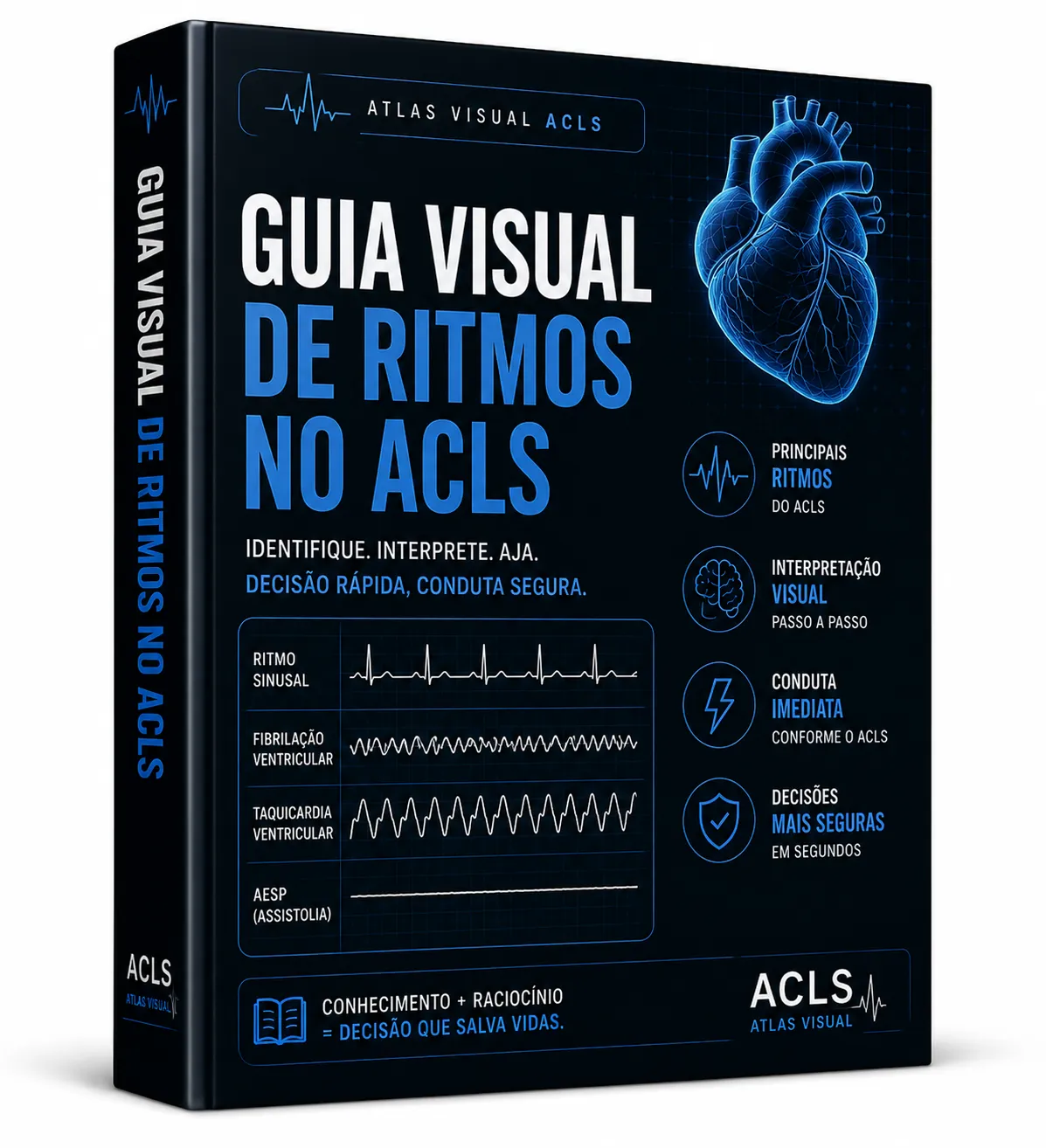 Guia Visual de Ritmos no ACLS